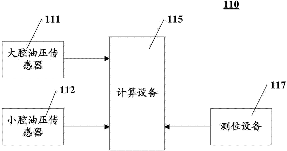 Ingredient weighing metering device and method for material self-loading mixer