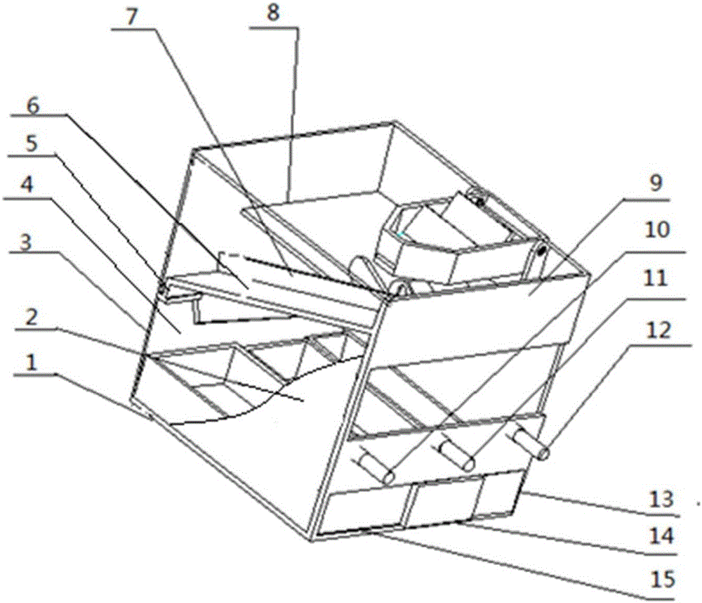 Coin sorting and counting device