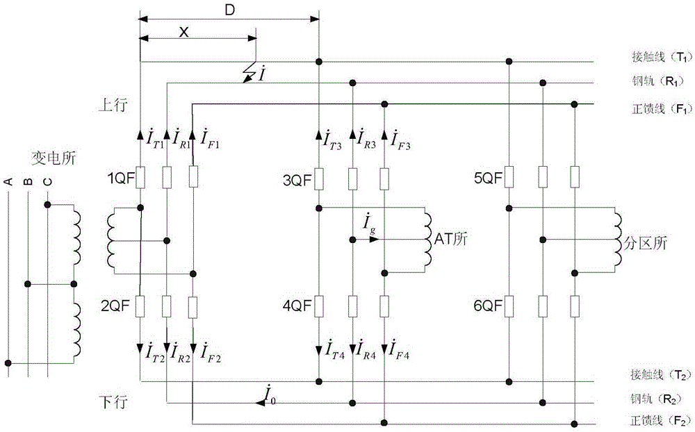 A high-speed railway power supply arm joint trip protection method based on current characteristics