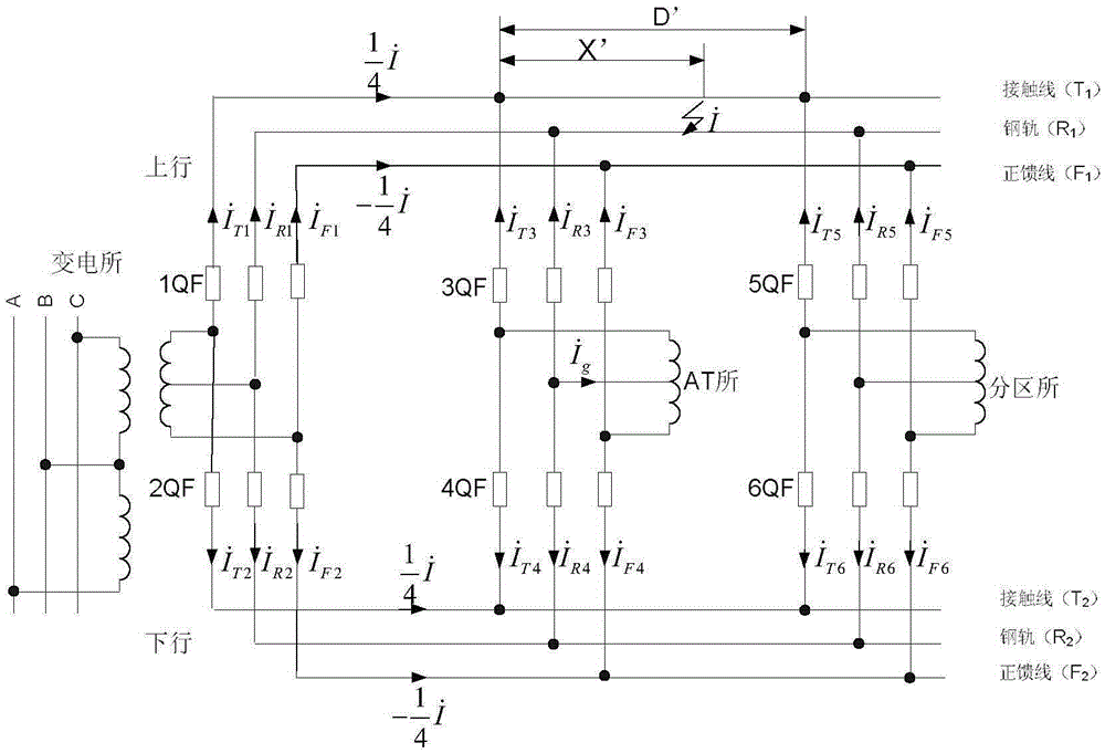 A high-speed railway power supply arm joint trip protection method based on current characteristics