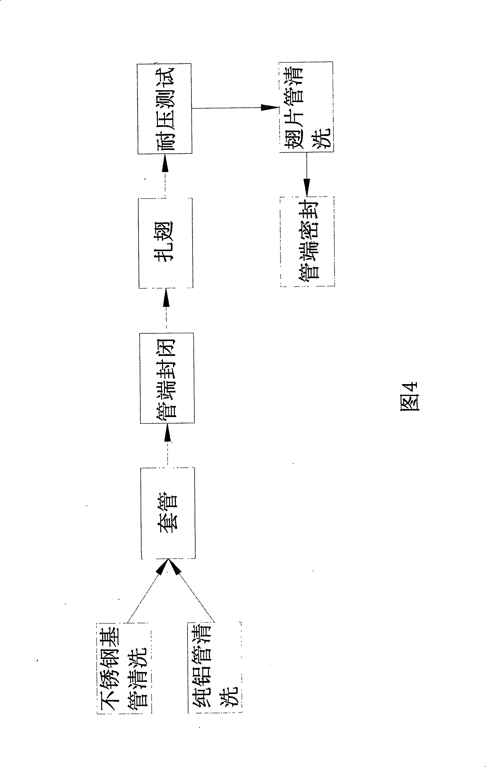 Air cooler for cooling DC converter valve and fabrication technology thereof