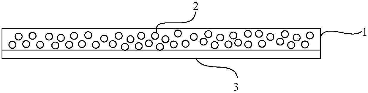 Composite film and preparation method thereof