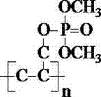 Polypropylene-based dimethyl phosphate flame retardant and preparation method thereof