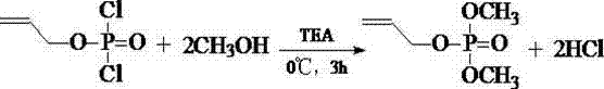 Polypropylene-based dimethyl phosphate flame retardant and preparation method thereof