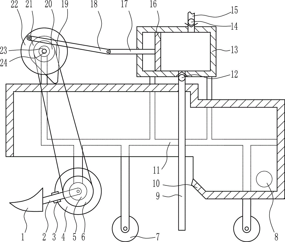 High-efficiency ditching drainage device for farmland