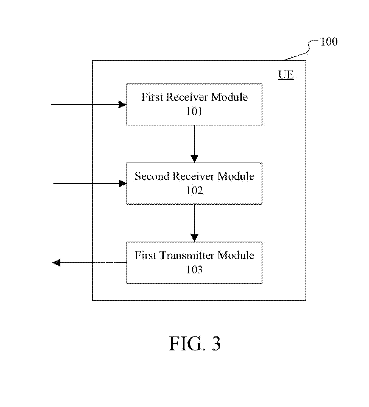 Method and device for power adjustment in ue and base station