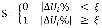 Self-adaptive droop control method and system for converter station after large disturbance