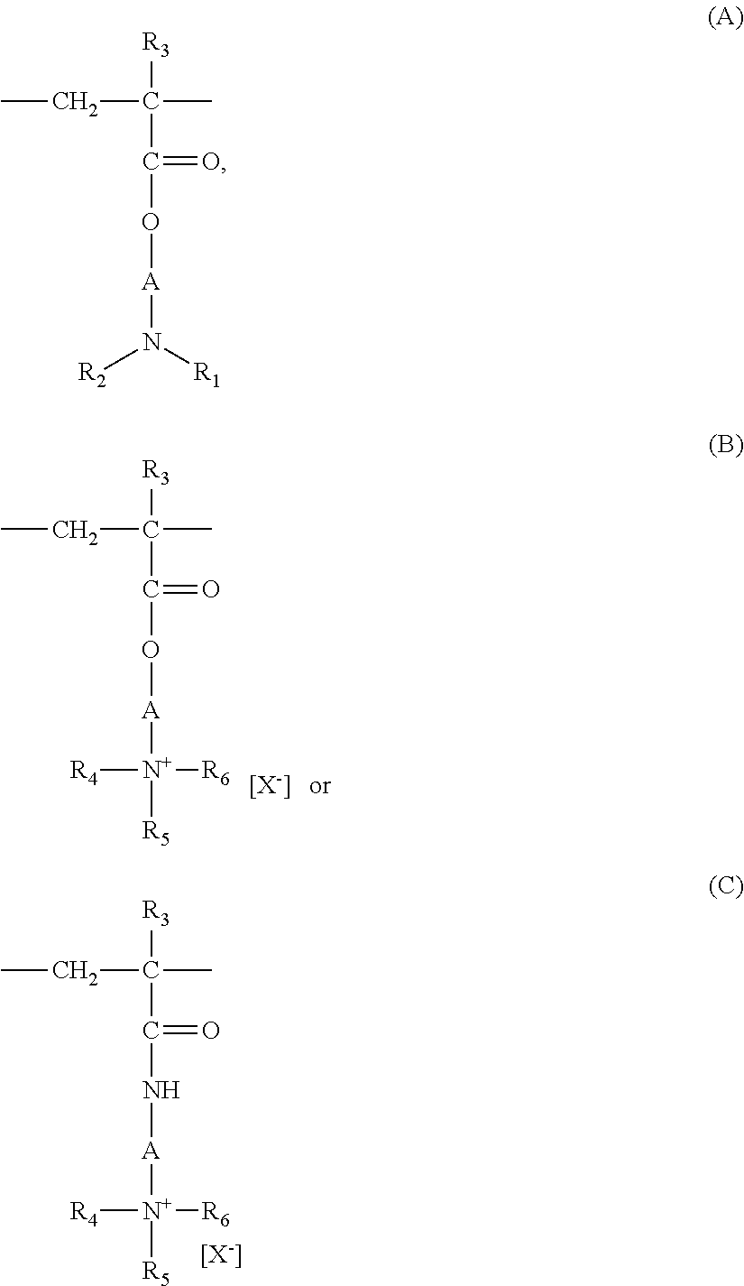 Methods, compositions, and kits for treating hair