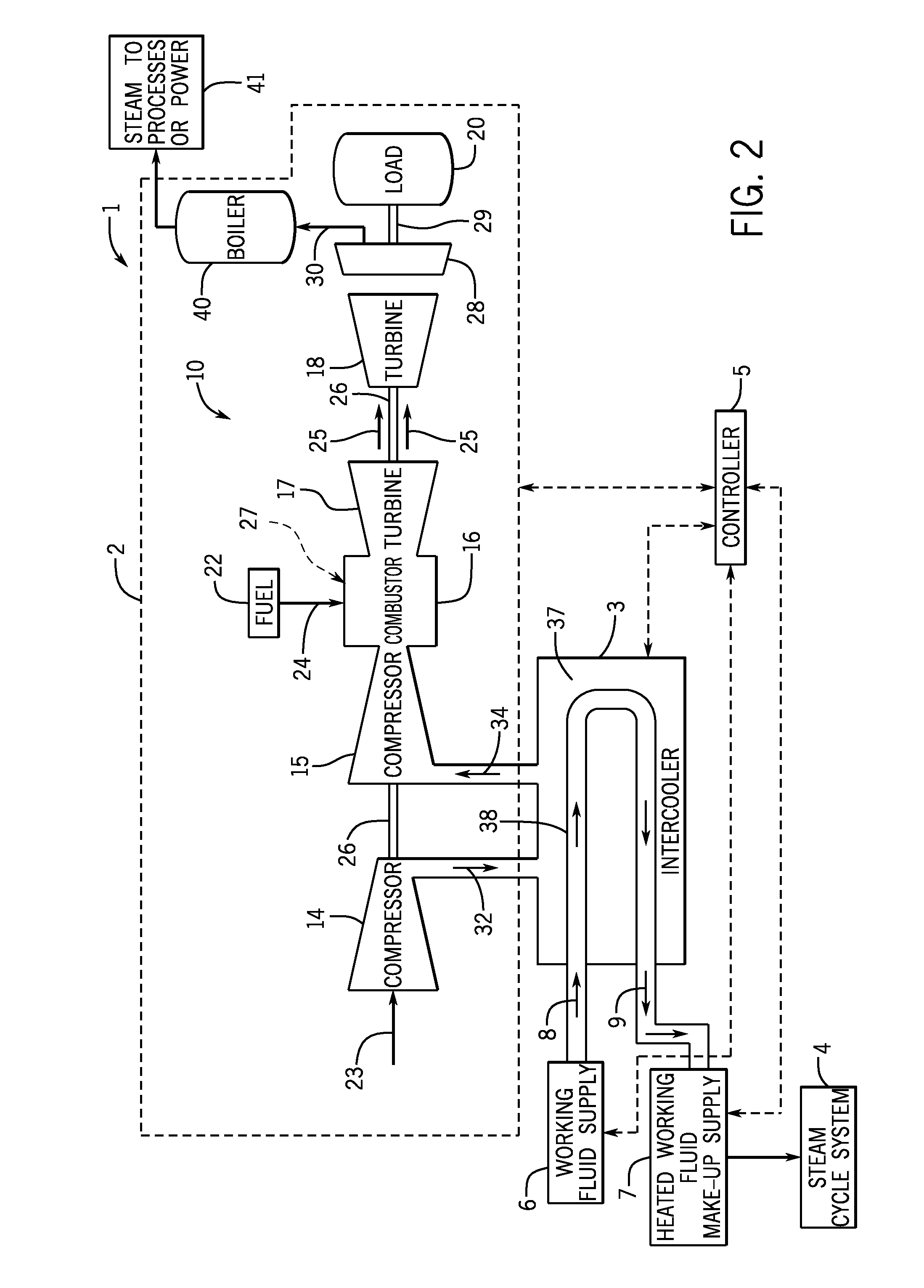 System and method for heating make-up working fluid of a steam system with engine fluid waste heat