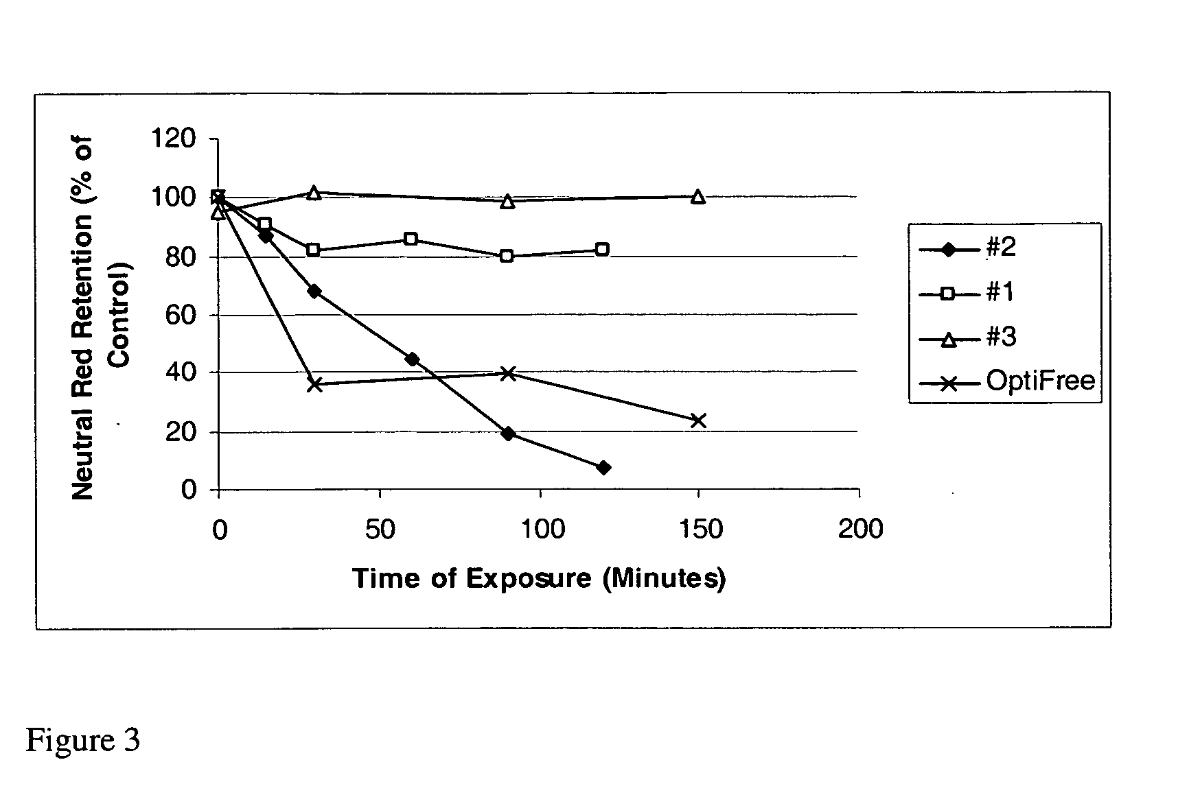 Borate-polyol mixtures as a buffering system