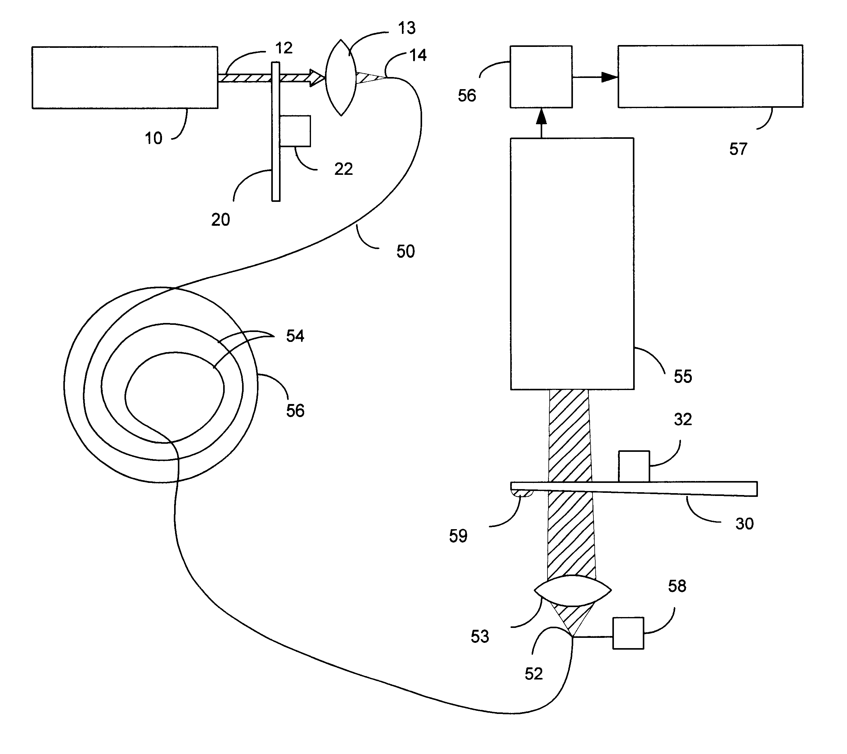 Laser beam homogenizer