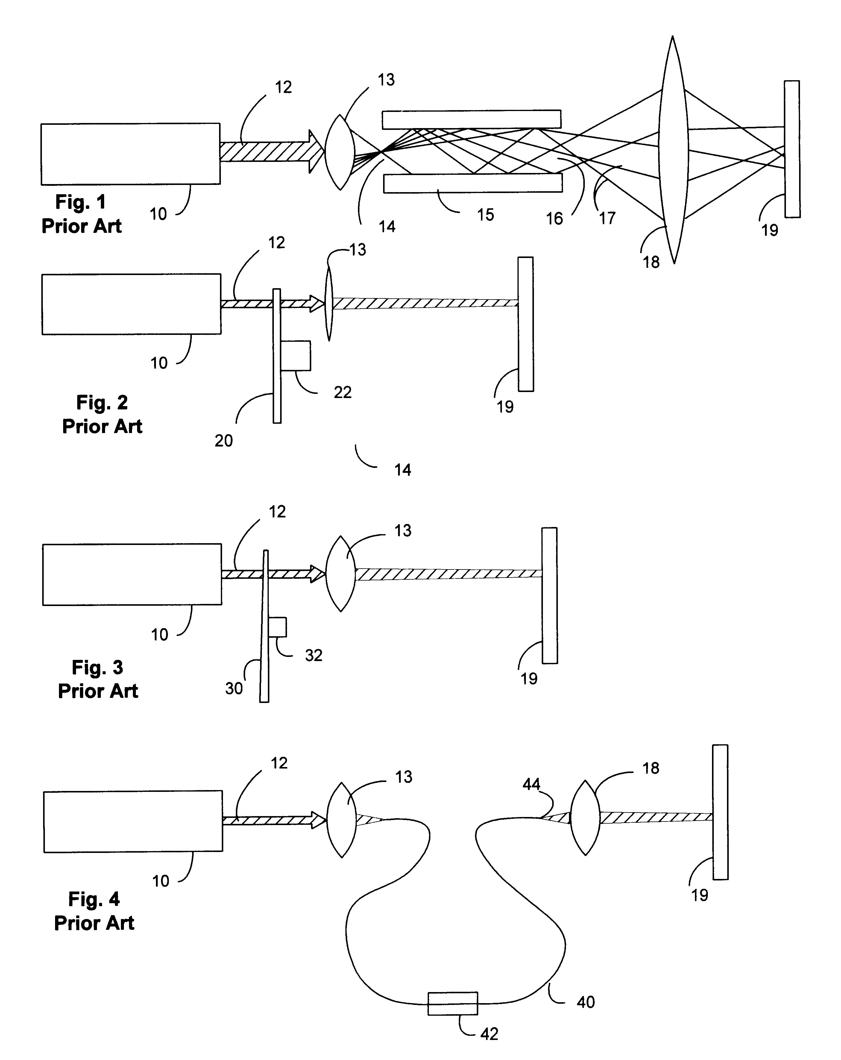 Laser beam homogenizer