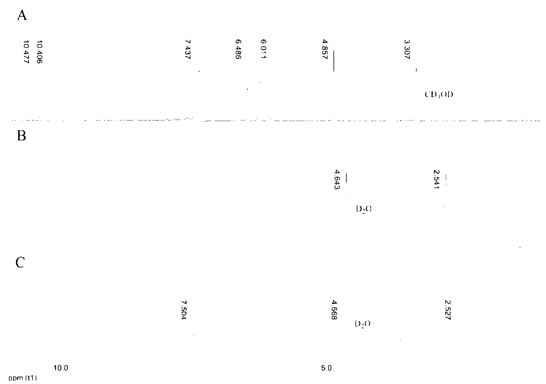 Low molecular weight polyetherimide (PEI) derivative, preparation method and application thereof