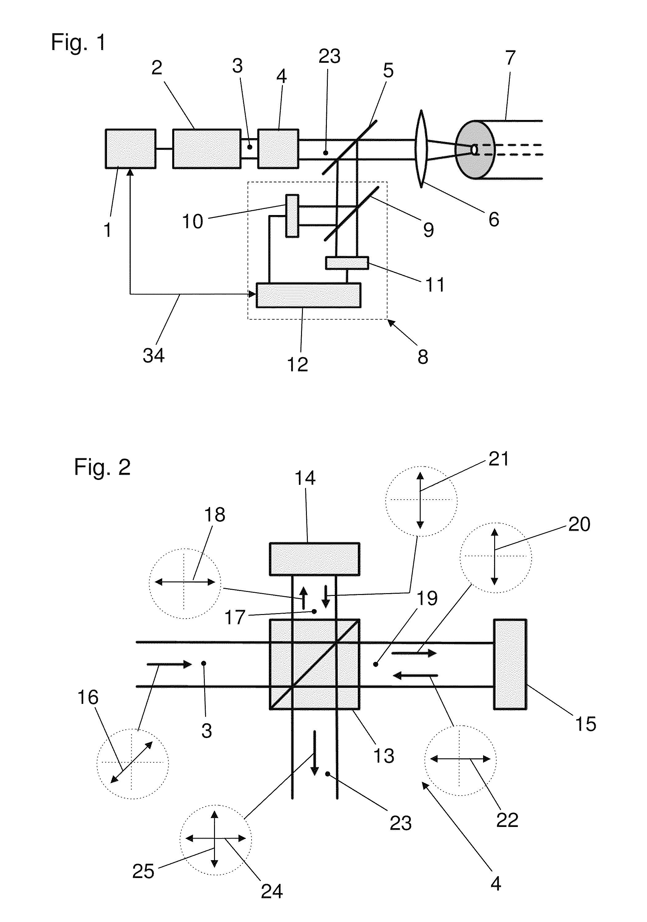 Device for spatially resolved temperature measurement