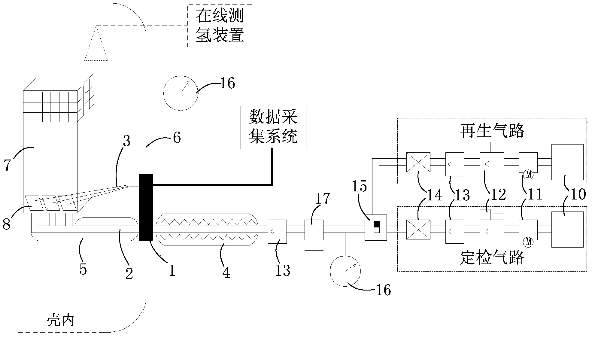 Online regular check and regeneration device and method based on hydrogen-oxygen composite catalytic plate in nuclear power plant containment