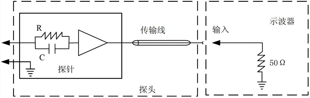 Single-ended active probe circuit of digital oscilloscope