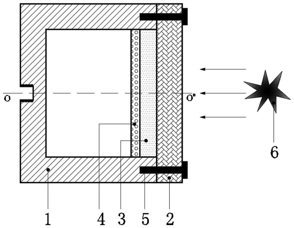 Transient high temperature field heat flux passive sensor based on discoloration characteristics of thermally sensitive coating