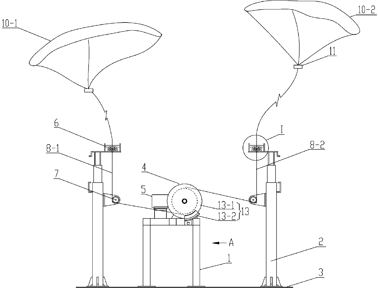 Wind power conversion mechanism and high altitude wind power generator