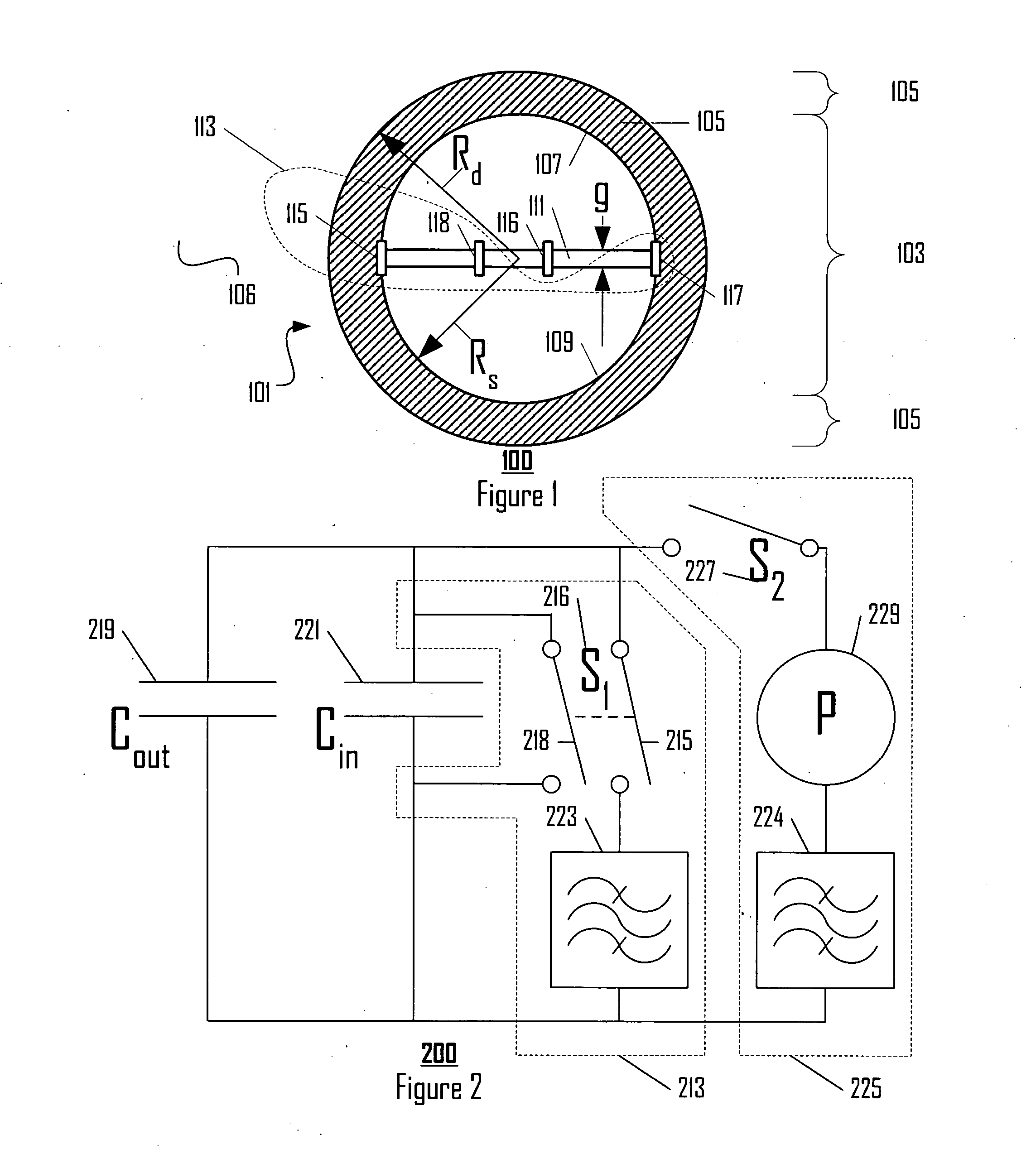 Nano-antenna apparatus and method