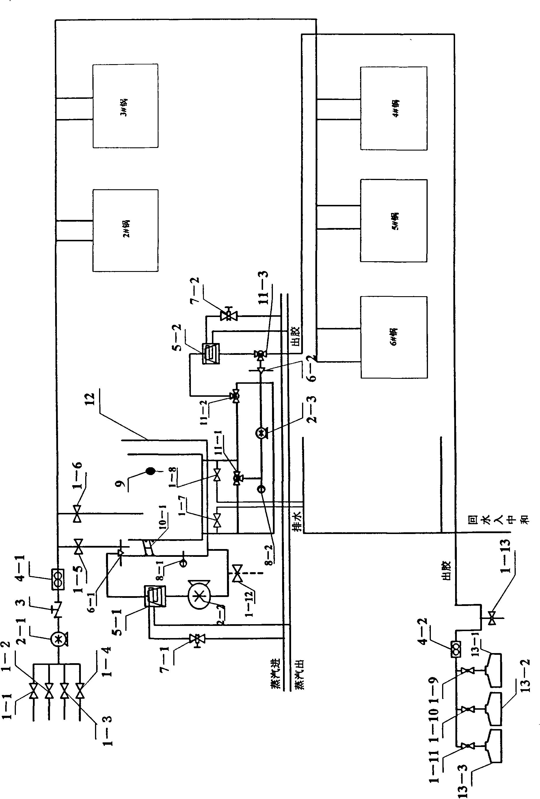 Automatic control system of glue-extracting working procedure in gelatine production course