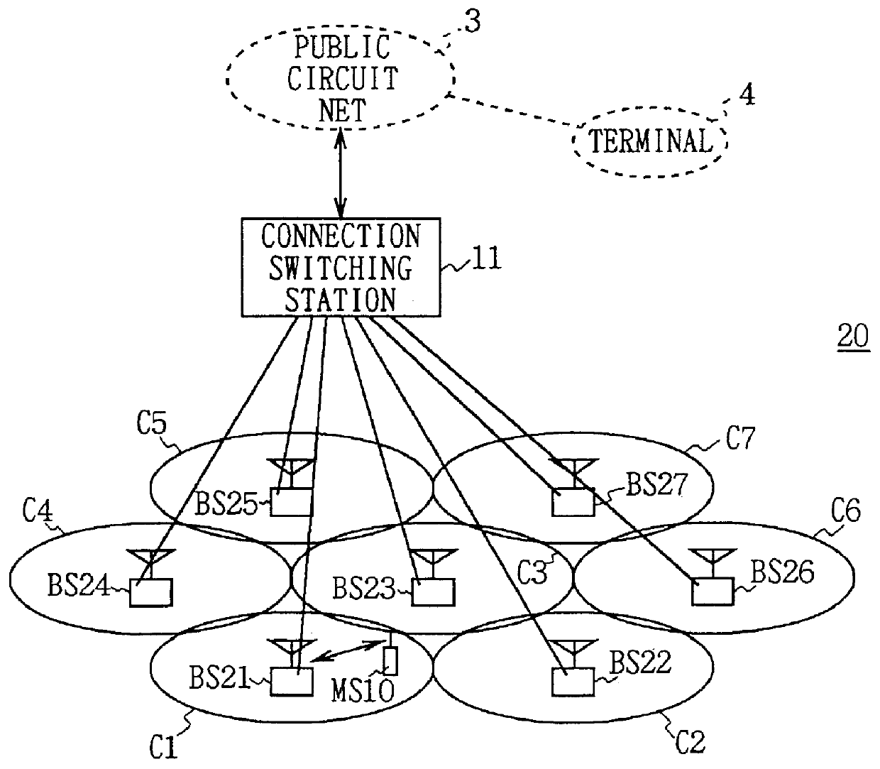 Cellular wireless communications system and base station