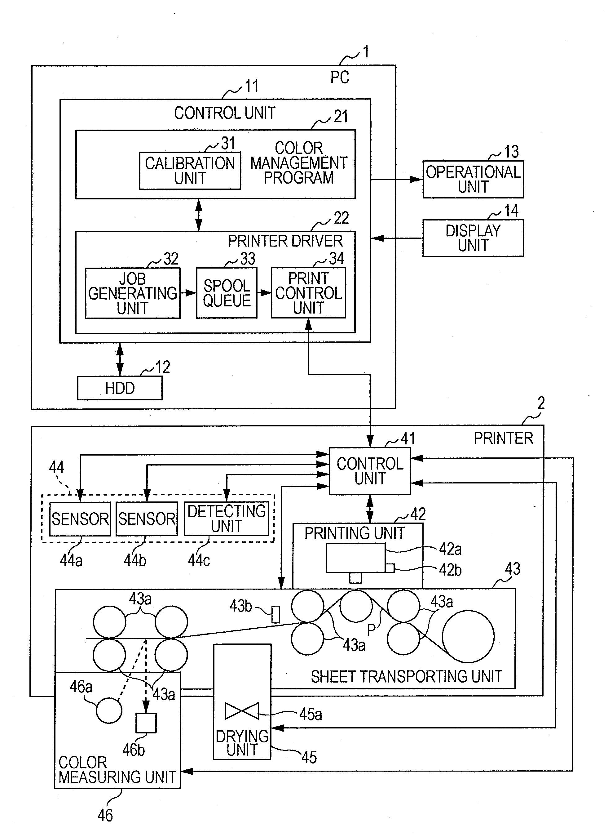 Printing apparatus, color correcting method, and program