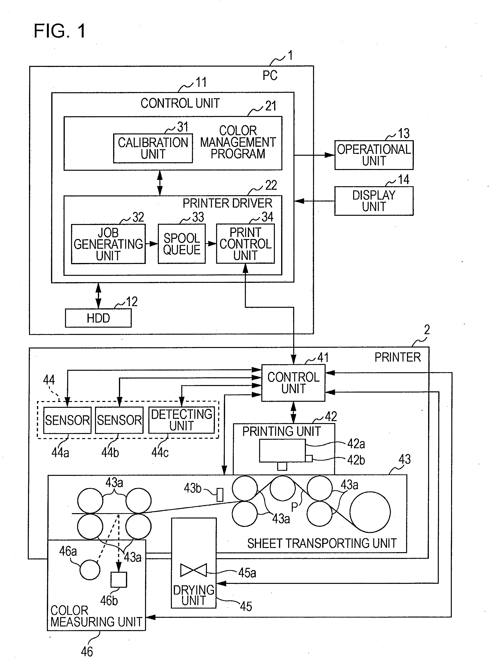 Printing apparatus, color correcting method, and program