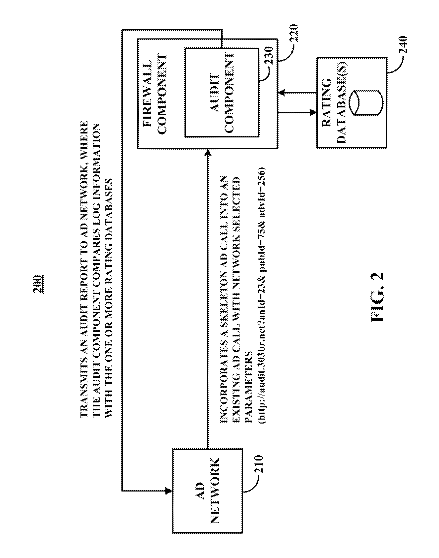 Content management systems, methods, and media using an application level firewall