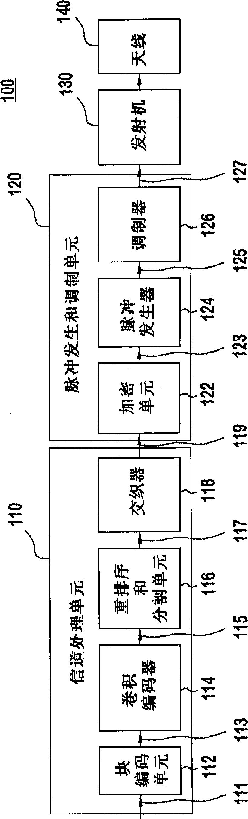 Symbol rate hardware accelerator