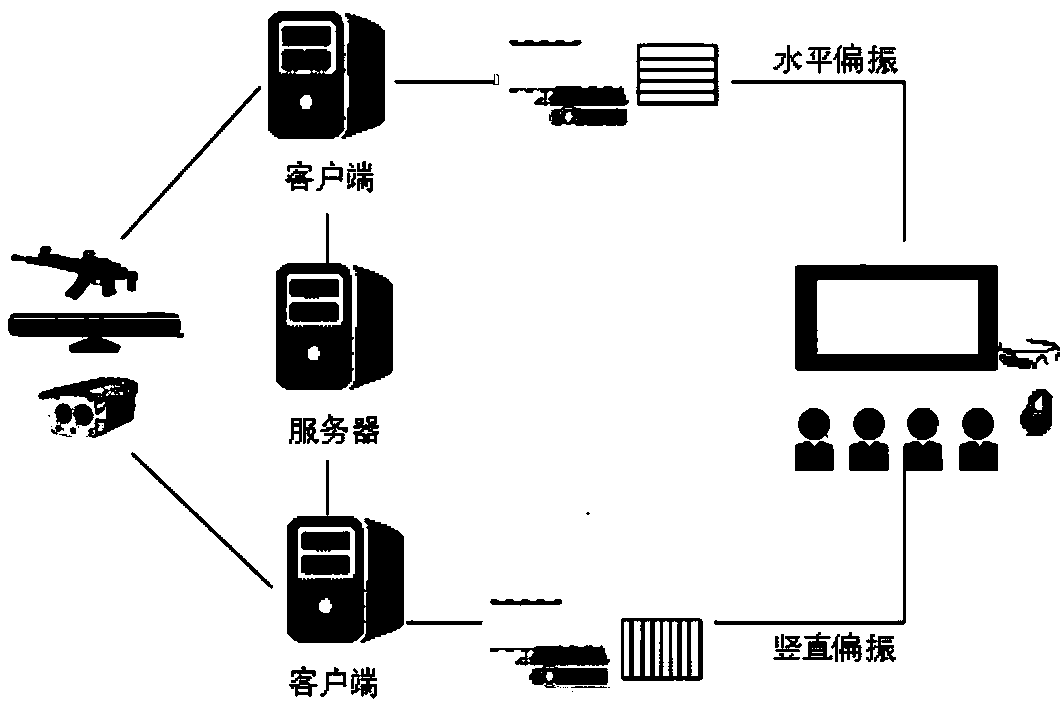 Multi-picture display-based virtual shooting cinema system and method