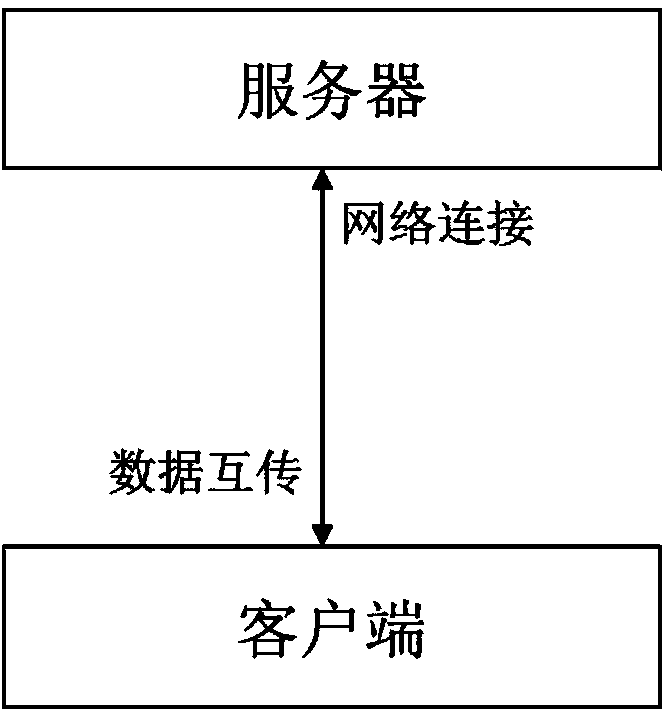 Multi-picture display-based virtual shooting cinema system and method