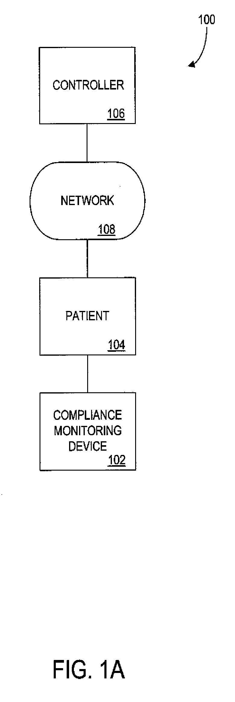 Methods and apparatus for increasing and/or for monitoring a party's compliance with a schedule for taking medicines