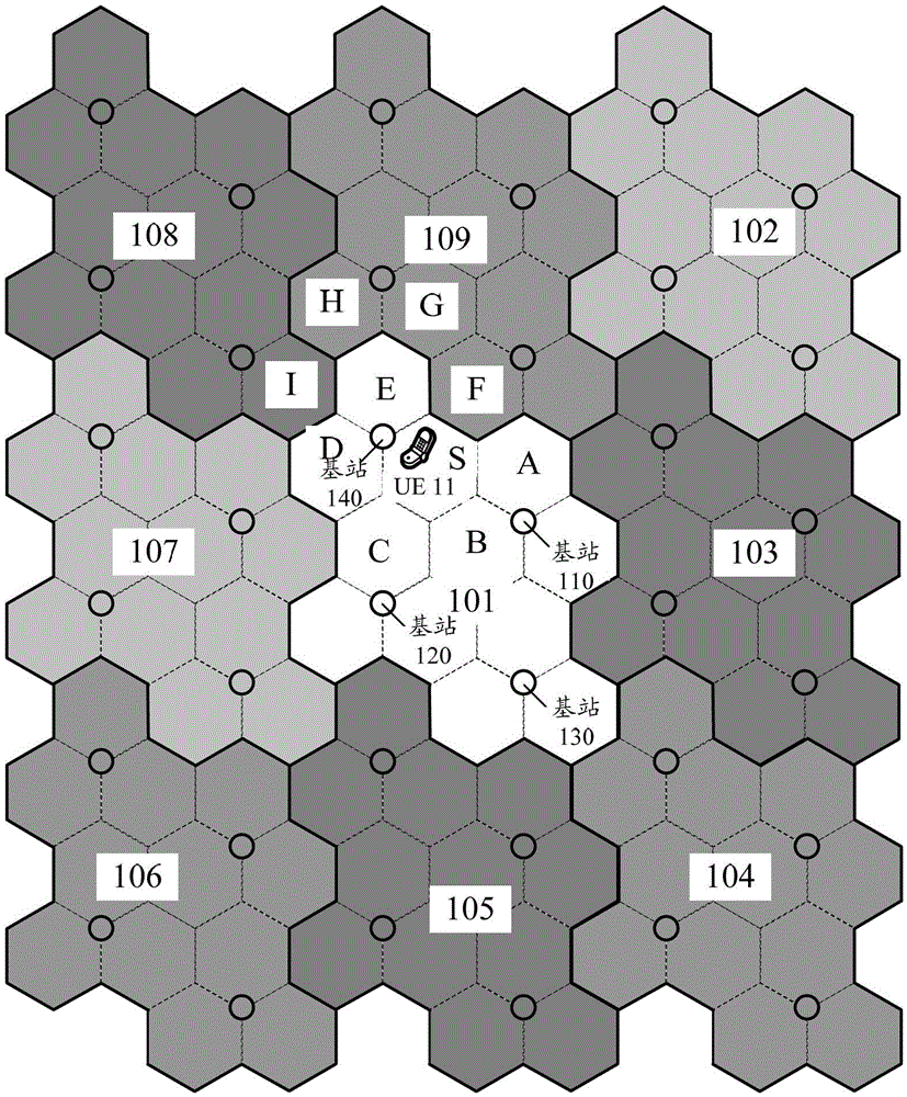 Sector selection method and base station controller during cell handover