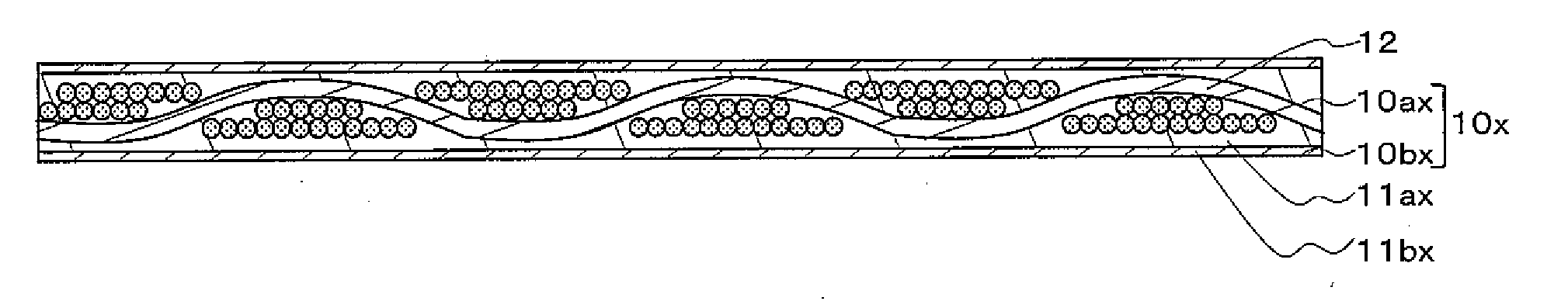 Circuit Substrate and Structure Using the Same