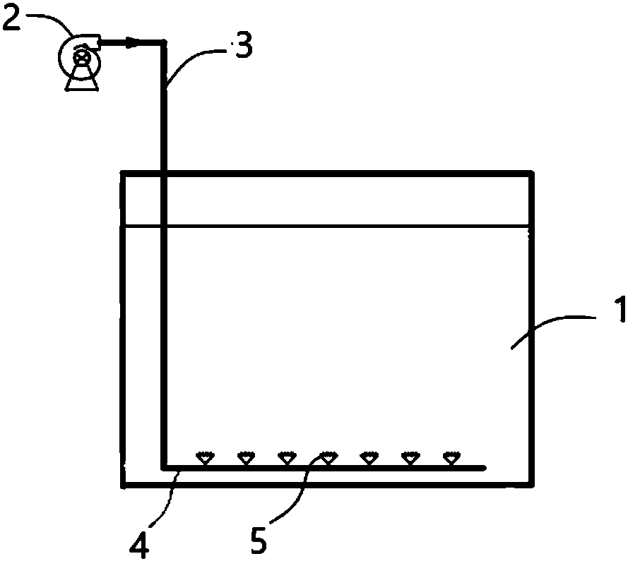 Pressurized air underwater supply equipment and aerating system using same