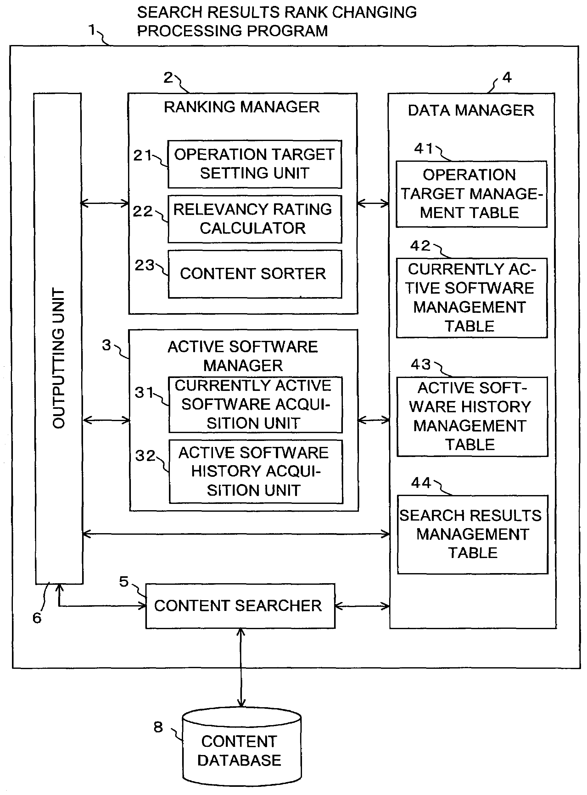 Program for changing search results rank, recording medium for recording such a program, and content search processing method