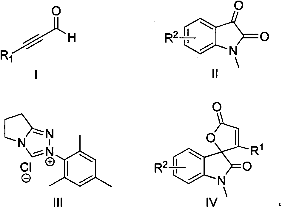 Synthesis method for spirally-epoxidized indole butenolide compound