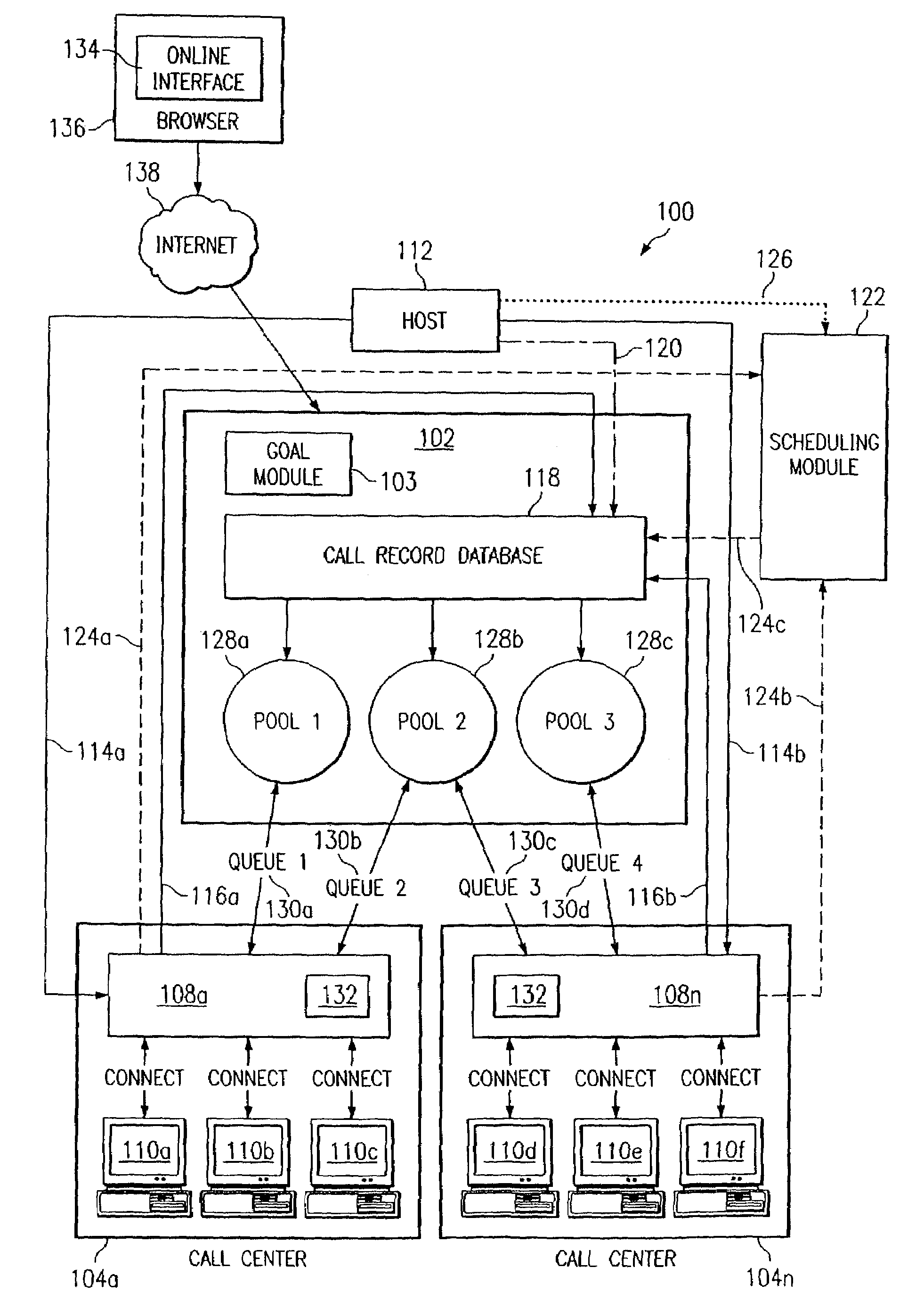 System and method for common account based routing of contact records