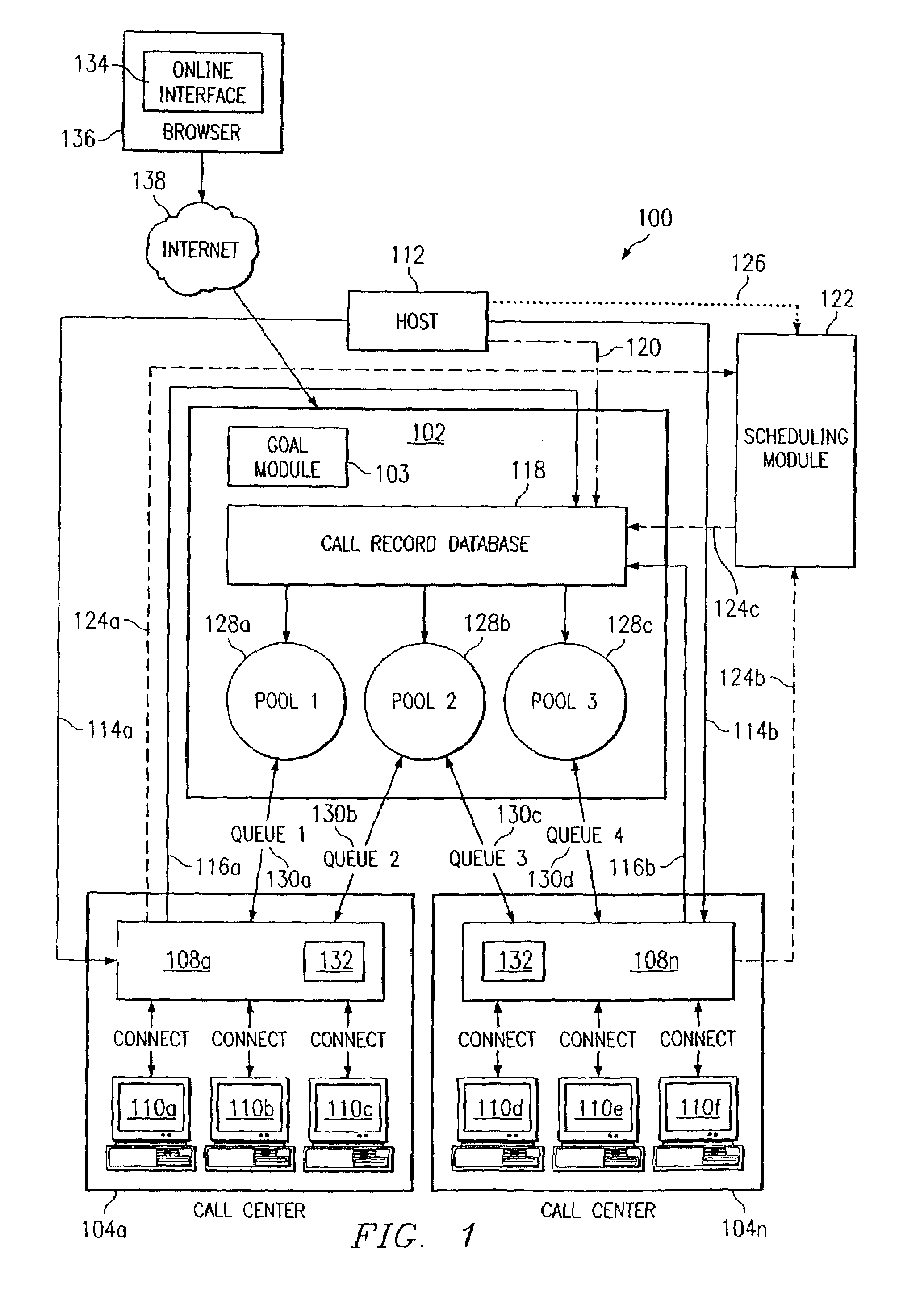 System and method for common account based routing of contact records