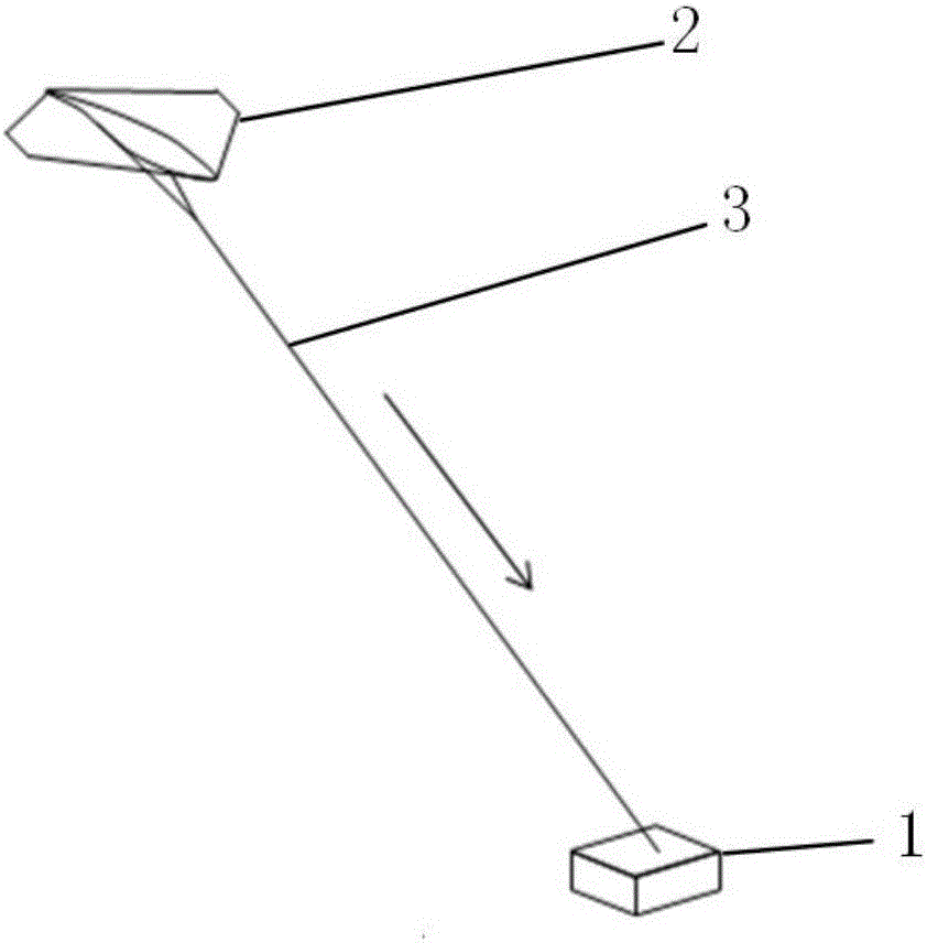 High altitude wind power generation system based on unmanned aerial vehicle platform