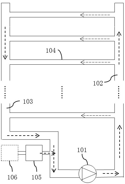 Soil culture plant root system growth environment control method and system