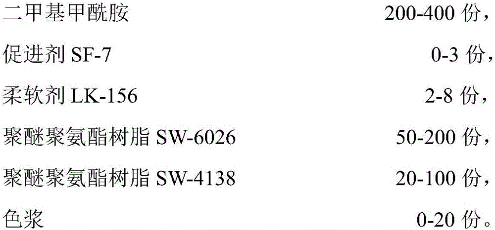 Preparation method of polyurethane synthetic leather for soft-suede high-elasticity leather-imitated sofa furniture