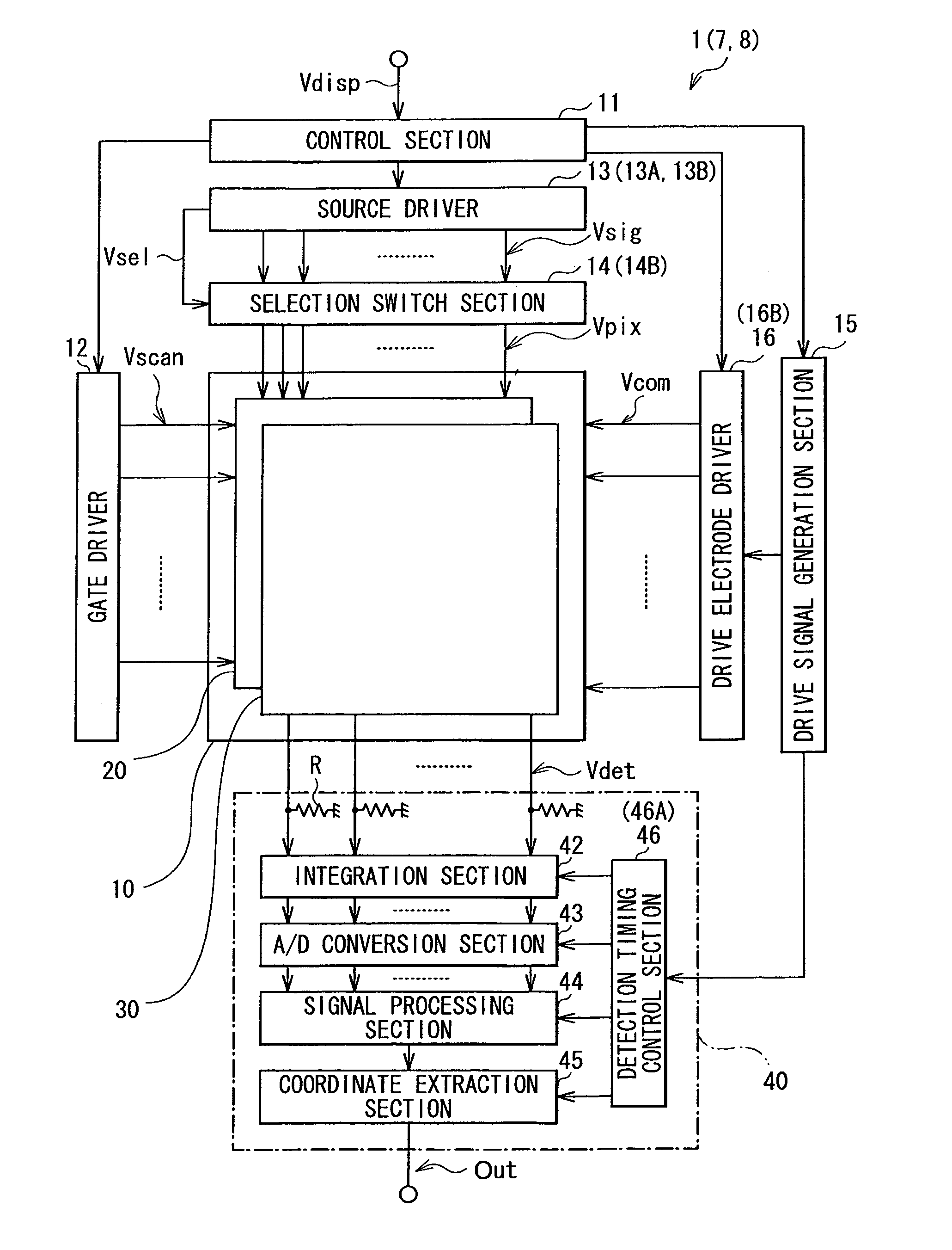 Display unit with touch detection function and electronic unit