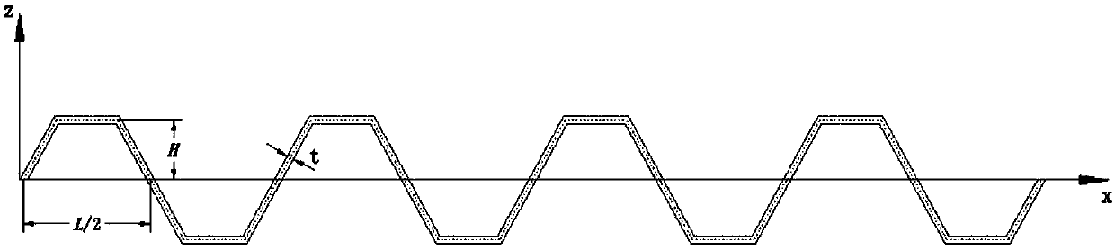 Trapezoidal straight corrugated plate production method