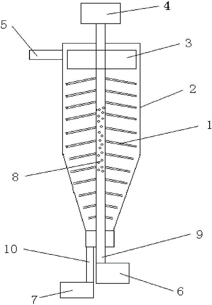 Eddy flow dehydration plant