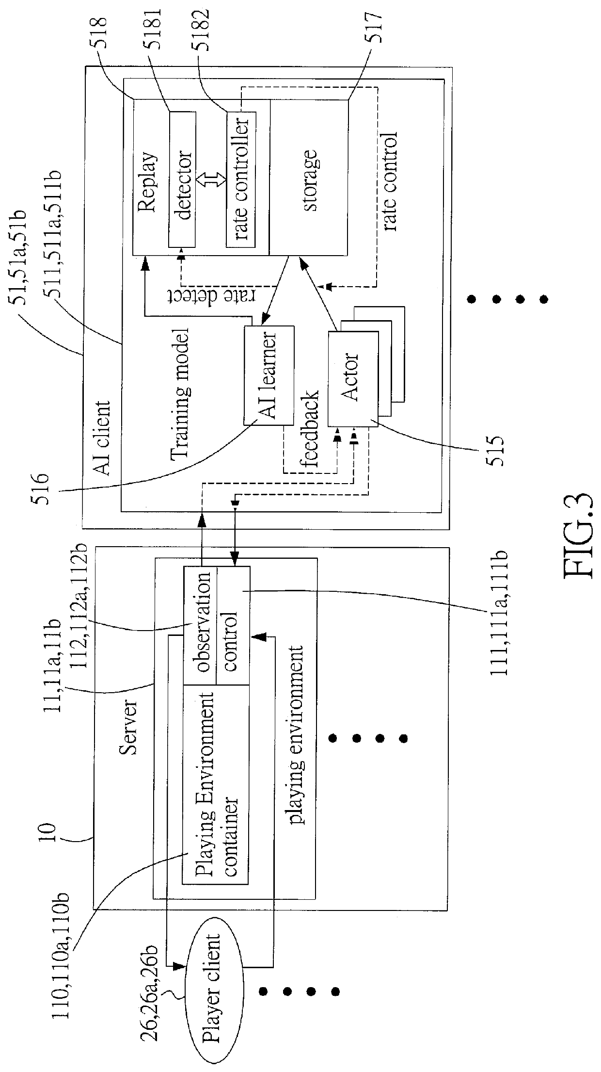 Method for training AI bot in computer game