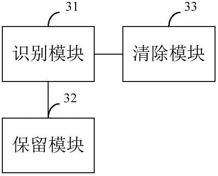 Data eliminating method and device