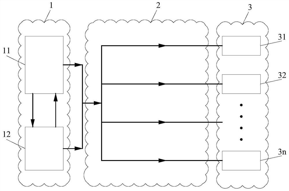 A multi-energy large temperature difference district cooling device