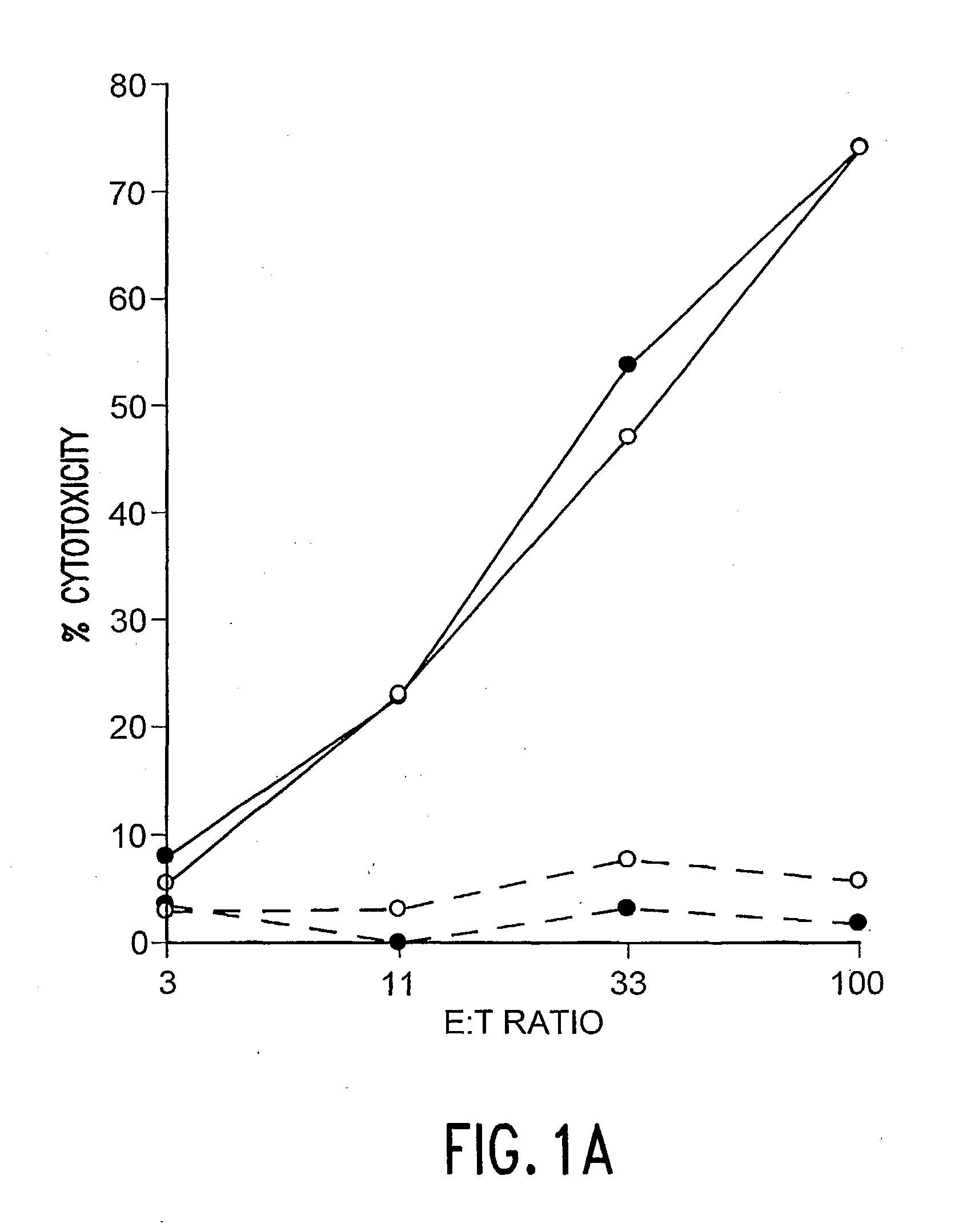 Qs-21 and il-12 as an adjuvant combination