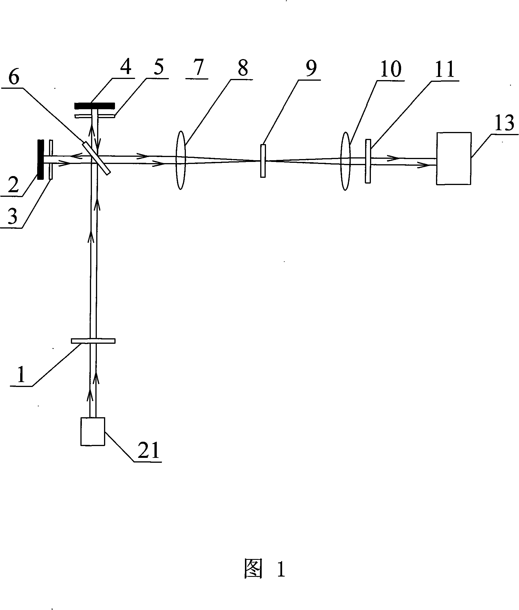 4f phase coherent imaging device based on michelson interferometer